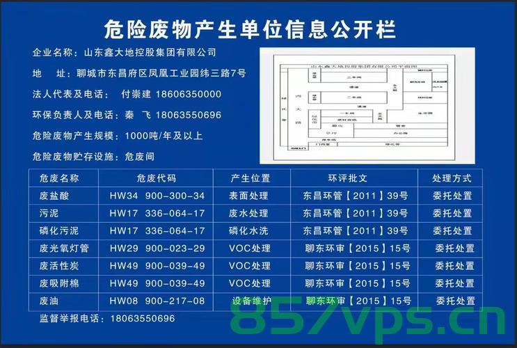 鲤城区危险废物产生单位备案程序（危险废物产生单位信息公开），鲤城区危险废物产生单位备案程序及信息公开标题解析，鲤城区危险废物产生单位备案程序及信息公开详解，备案流程与信息公开标题解析，鲤城区危险废物产生单位备案程序及信息公开详解，备案流程与信息公开标题解析指南