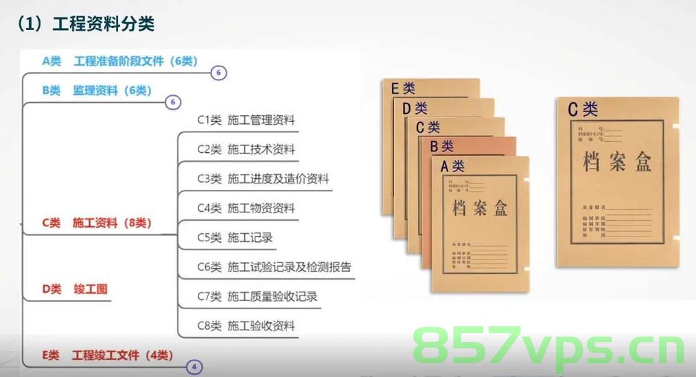 档案与备案区别（档案与备案区别是什么），档案与备案的区别详解，档案与备案的区别详解，定义、作用与差异解析，档案与备案的区别详解，定义、作用与差异全面解析