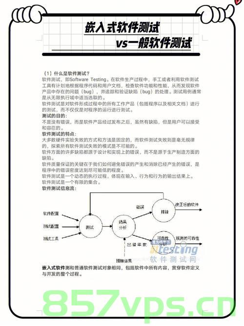 嵌入式软件需要备案和认定（嵌入式软件需要备案和认定嘛），嵌入式软件备案与认定须知，嵌入式软件备案与认定须知，了解备案和认定的必要流程标题简洁明了，直接传达了文章的核心内容。，嵌入式软件备案与认定须知，了解备案和认定的必要流程，嵌入式软件备案与认定流程详解，必要性与操作指南