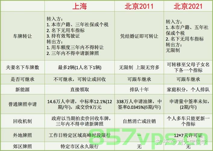 北京摇号新政前备案新车（北京摇号新政前备案新车要多久），北京摇号新政前备案新车详解，时间及相关要点全知道，北京摇号新政前备案新车详解，时间流程与要点全知道，购车不再迷茫！，北京摇号新政前备案新车详解，时间流程、要点及购车指南，让你不再迷茫！，北京摇号新政前备案新车详解，时间流程、要点及购车指南——告别迷茫！，北京摇号新政前备案新车详解，时间流程、要点及购车指南——全方位解析，告别迷茫！，北京摇号新政前备案新车详解，时间流程、要点及购车指南——全方位解析，让你不再迷茫！ 第2张