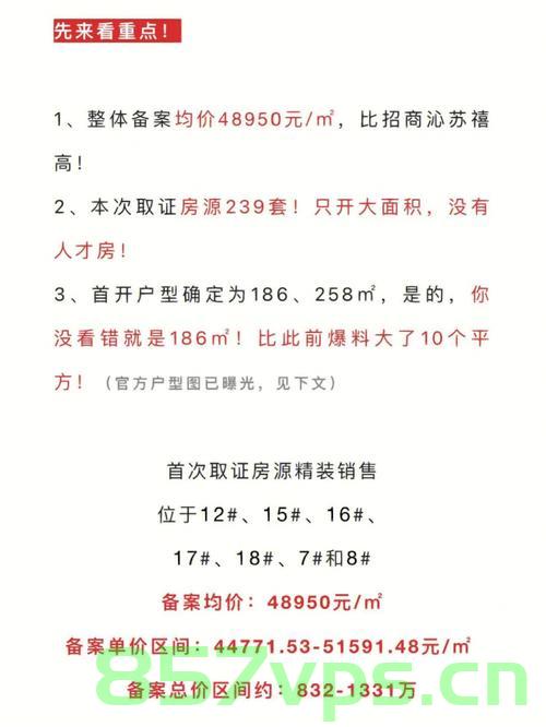万科公园大道首批房源备案价出炉（万科公园大道备案价格查询），万科公园大道首批房源备案价公布，探秘最新价格查询，万科公园大道首批房源备案价揭晓，最新价格查询与探秘，万科公园大道首批房源备案价揭晓，最新价格查询与探秘之旅