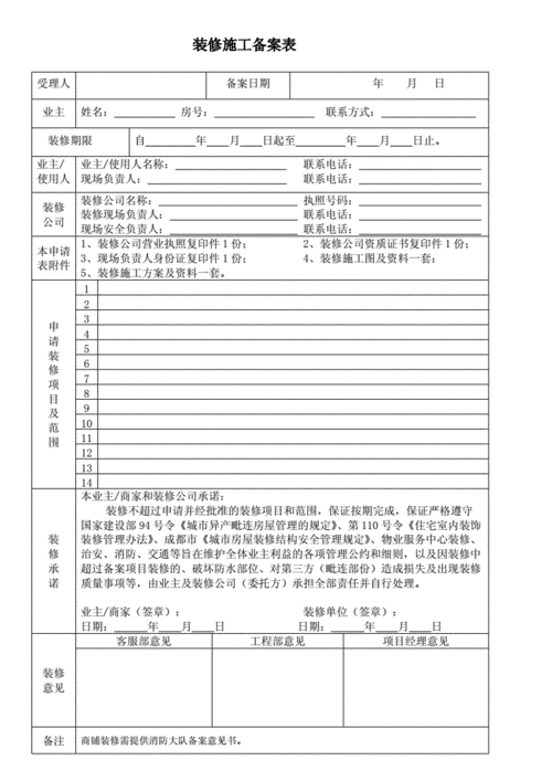 装修备案需要哪些资料呢（装修备案需要哪些资料呢），装修备案所需资料全解析，一份指南助你顺利备案，装修备案所需资料全解析，顺利备案的指南助你了解装修备案流程与资料要求