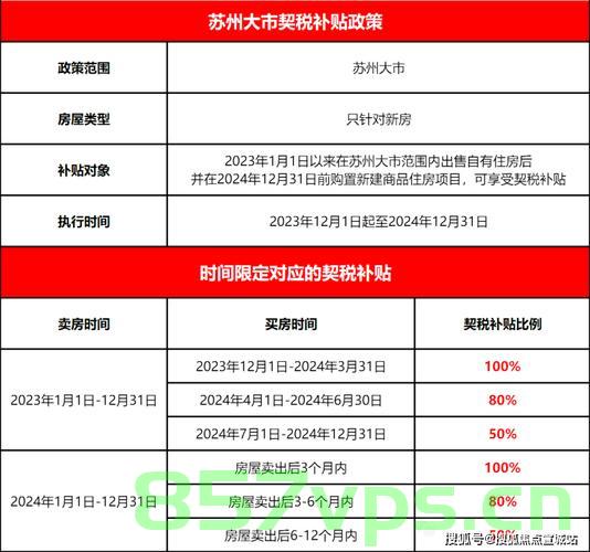 万科备案价降了需要多付首付吗（万科房价降了吗），万科房价备案价下调影响首付支付吗？万科房价走势分析，万科房价备案价下调影响首付支付吗？房价走势分析与调整影响探讨，万科房价备案价下调对首付支付的影响及房价走势分析探讨，趋势与影响探讨，万科房价备案价下调对首付及房价走势的影响深度解析，影响与趋势探讨