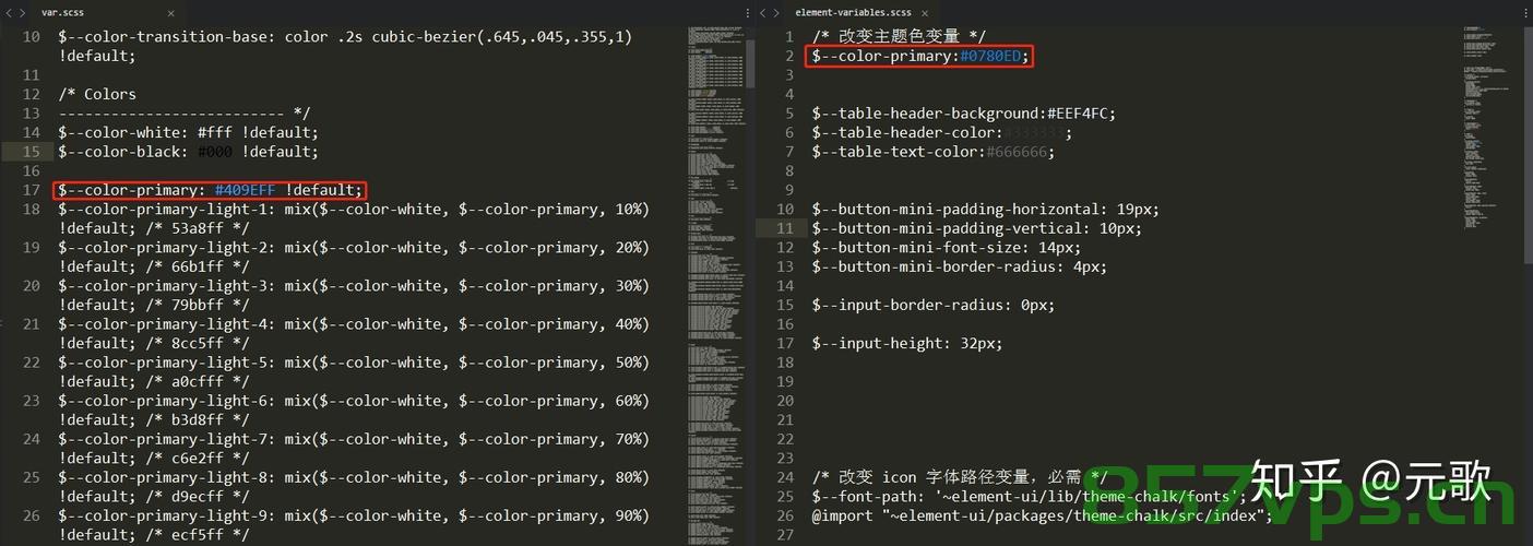 Vue项目自动注入less、sass、scss、stylus全局变量，Vue项目全局变量自动注入（Less、Sass、Scss、Stylus）