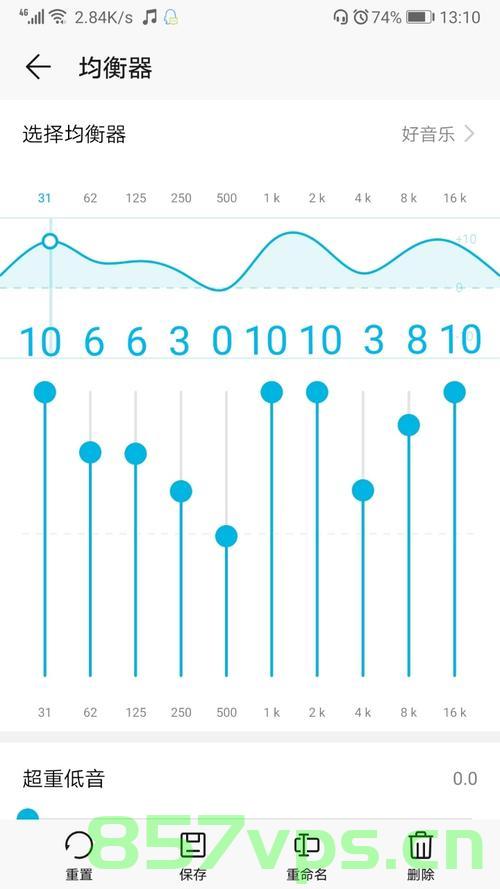Android 监听音频焦点变化，Android音频焦点变化监听器，Android音频焦点变化监听器，实现音频焦点变化的监听与响应，Android音频焦点变化监听器的实现与响应