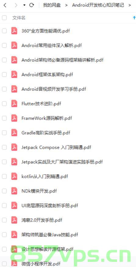 Android system — 链接器命名空间共享库配置方法（Android 11后），Android 11后系统链接器命名空间共享库配置方法指南 第2张
