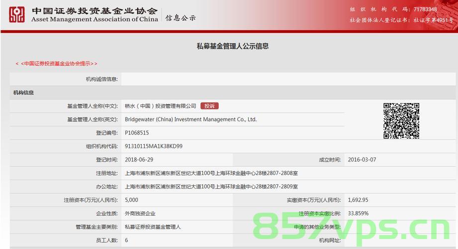 信托公司扎堆备案为私募管理人（信托公司扎堆备案为私募管理人怎么办），信托公司扎堆备案为私募管理人，应对策略及影响分析