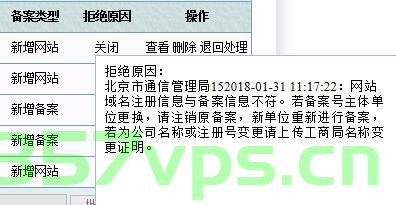 之前网站是在万网备案的（之前网站是在万网备案的嘛），关于网站万网备案的相关内容，或者，万网备案网站的前世今生，万网备案网站的前世今生与核心内容解析 第2张