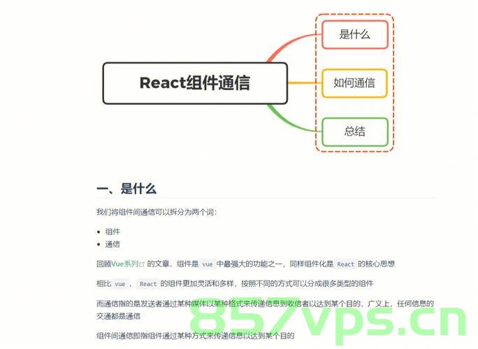 vue3组件之间传值通讯，Vue3组件间数据传递与通讯标题，Vue3组件间数据传递与通讯方法详解标题，Vue3组件间数据传递与通讯详解标题，Vue3组件间数据传递与通讯详解标题，方法与实例解析，Vue3组件间数据传递与通讯详解，方法与实例解析，Vue3组件间数据传递与通讯详解，方法与实例解析全攻略，Vue3组件间数据传递与通讯详解，方法与实例解析全攻略