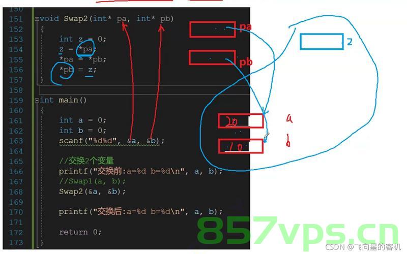 C++并发，线程函数传参（一），C++并发编程，线程函数传参详解（一）