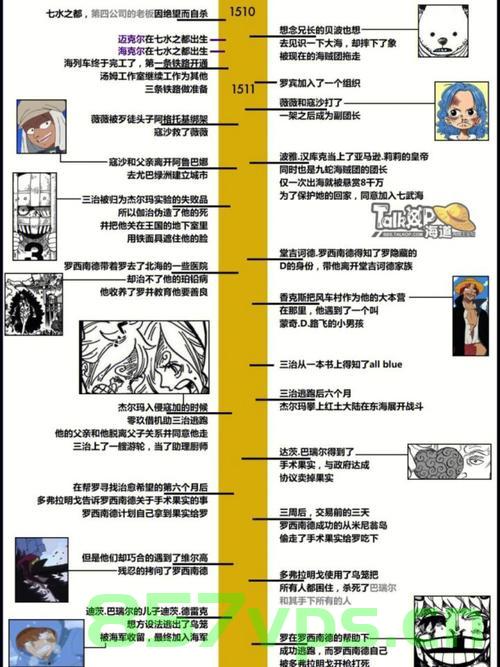 Oracle中blob和clob的区别和例子，Oracle中BLOB与CLOB的区别与实例解析