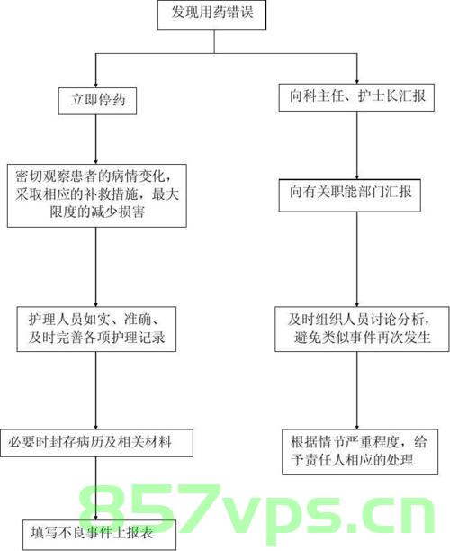 MissingResourceException的解决方案，MissingResourceException解决方案指南