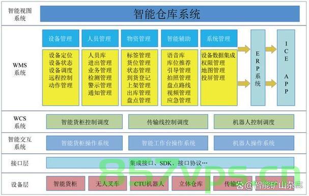港口网站建设方案（港口网站建设方案模板），港口网站建设方案，打造高效港口门户网站模板 第2张