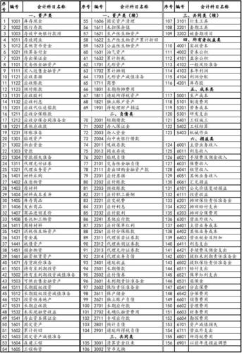 公司建设网站费用直接列支（公司建设网站的费用计入什么科目），公司建设网站费用详解，计入科目与列支要点，公司建设网站费用详解，计入科目、列支要点全解析，公司建设网站费用详解，计入科目、列支要点全面解析与网站费用详解指南，公司建设网站费用详解，计入科目、列支要点全面指南与网站费用全面解析，公司建设网站费用详解，科目、列支要点全面指南与费用全面解析，公司建设网站费用详解，科目列支要点全面指南与费用全面解析，公司建设网站费用详解，科目列支要点指南与全面费用分析
