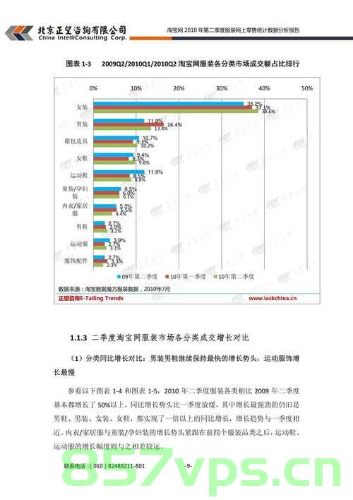 淘宝网站建设可行性分析报告（淘宝网站建设可行性分析报告），淘宝网站建设的可行性分析报告，全面解读淘宝网站建设的实施性与前景展望，淘宝网站建设可行性分析报告，解读实施性与前景展望，展望淘宝网站建设的未来之路，淘宝网站建设可行性分析报告，解读实施性、展望前景与未来之路。，淘宝网站建设可行性分析报告，解读实施性、展望前景与未来之路总览，淘宝网站建设可行性分析报告，解读实施性、展望前景与未来之路全览。，淘宝网站建设可行性分析报告，解读实施性、展望前景与未来之路的综合探讨 第2张