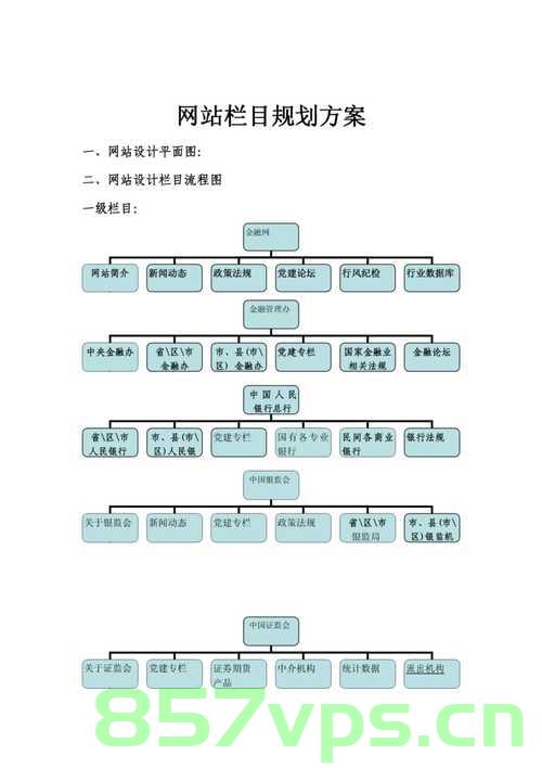闸北集团网站建设（闸北集团网站建设方案），闸北集团网站建设方案及官网构建启动，闸北集团网站建设启动，构建方案及官网构建细节曝光，闸北集团网站建设启动，官网构建方案及细节曝光