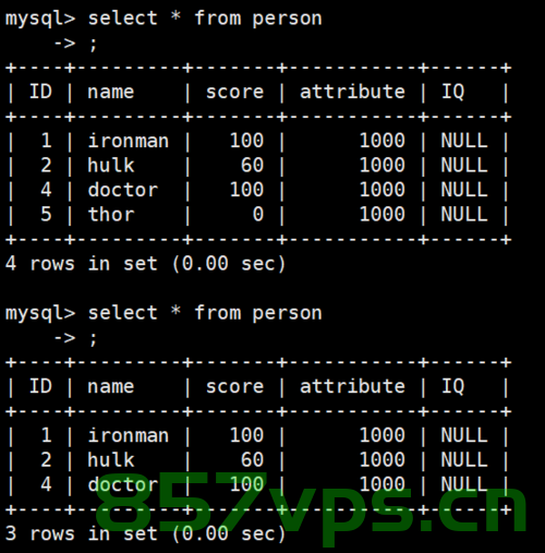Linux 操作系统&MySQL 数据库APL函数，Linux操作系统与MySQL数据库APL函数详解，Linux操作系统与MySQL数据库APL函数详解解析，Linux操作系统与MySQL数据库APL函数详解及解析指南，Linux操作系统与MySQL数据库APL函数详解及指南