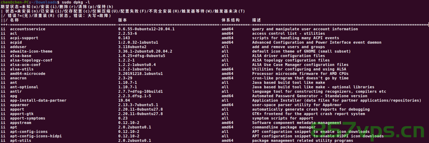 使用ubuntu系统时常用的操作指令记录，Ubuntu系统常用操作指令记录手册，Ubuntu系统常用操作指令手册，操作指南与指令记录
