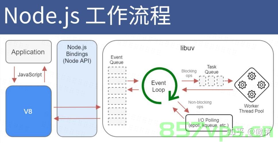 nodejs处理图片的几种方法,使用sharp，jimp，webconvert，Node.js图片处理技巧，使用Sharp、Jimp和Webconvert的几种方法，Node.js图片处理技巧，使用Sharp、Jimp和Webconvert的多种方法介绍，Node.js图片处理技巧，使用Sharp、Jimp和Webconvert的多种方法详解，Node.js图片处理技巧，使用Sharp、Jimp和Webconvert的详解与多种方法介绍