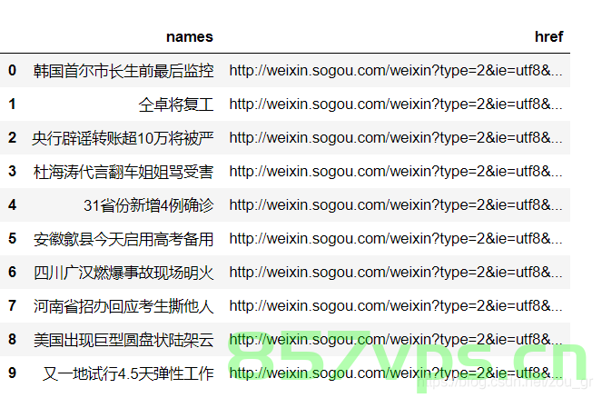 正确解决pymysql.err.IntegrityError: (1048, ‘Unknown error 1048‘)异常的有效解决方法，解决pymysql.err.IntegrityError: (1048, ‘Unknown error 1048’)异常的实用指南，解决pymysql.err.IntegrityError: (1048, ‘Unknown error 1048’)异常的实用指南与解决方案