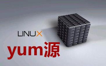 部署私有YUM源，部署私有YUM源指南