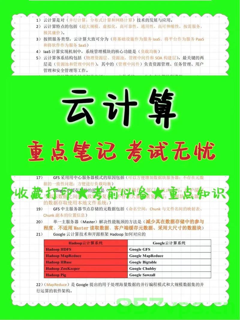 云计算第十七课，云计算课程第十七课内容解析，云计算第十七课内容深度解析与探讨，云计算第十七课深度解析与探讨，课程内容解析及探讨，云计算第十七课深度解析与课程内容探讨，从课程解析到应用探讨的综合视角