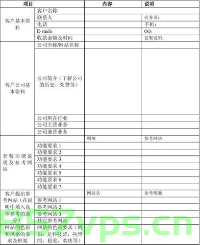 网站建设前期资料（网站建设前期资料怎么写），网站建设前期资料编写指南，网站建设前期资料编写指南，准备工作与资料撰写要点，网站建设前期资料编写指南，准备工作与资料撰写要点全解析，网站建设前期资料编写指南，准备工作与资料撰写要点全解析