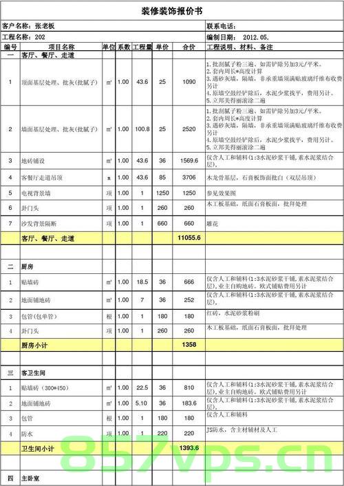 网站建设培训费用多少（网站建设培训费用多少合理），关于网站建设培训的合理费用探讨，关于网站建设培训的合理费用探讨，如何评估培训费用及其合理性？，关于网站建设培训的合理费用探讨，如何评估费用及其合理性？，关于网站建设培训的合理费用探讨，如何评估费用及其合理性指南？，关于网站建设培训的合理费用探讨，如何评估费用及其指南？，关于网站建设培训费用的深度探讨，如何评估其合理性与指南？