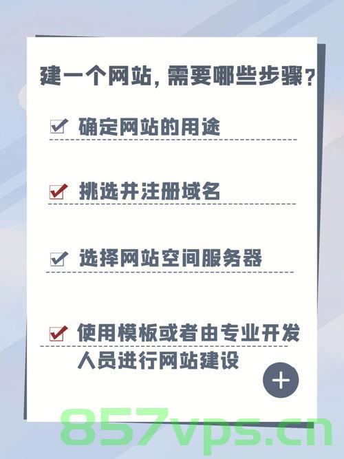 网站这么建设（网站建设怎么弄），网站建设的步骤与指南，从零开始打造你的网站