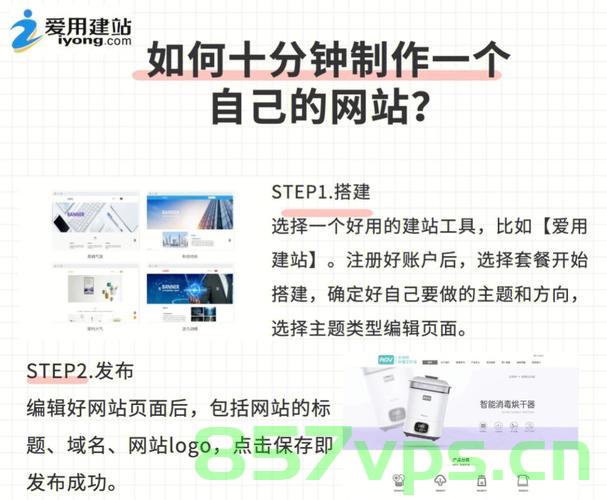 怎样学网站建设（怎么学网站建设），如何学习网站建设的步骤与技巧，如何学习网站建设的步骤与技巧，零基础网站建设指南，零基础网站建设学习指南，步骤、技巧与实践，零基础网站建设学习指南，步骤、技巧与实践全攻略，零基础网站建设学习全攻略，步骤、技巧与实践指南