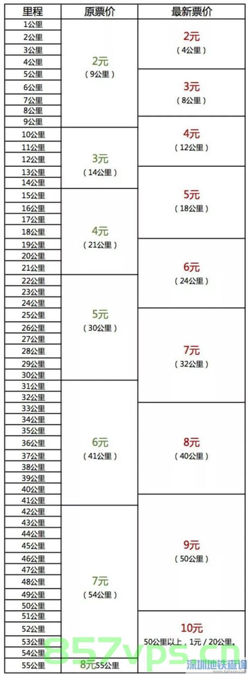 武汉网站建设的费用（武汉网站建设价格），武汉网站建设费用详解，专业解读网站建设价格标签