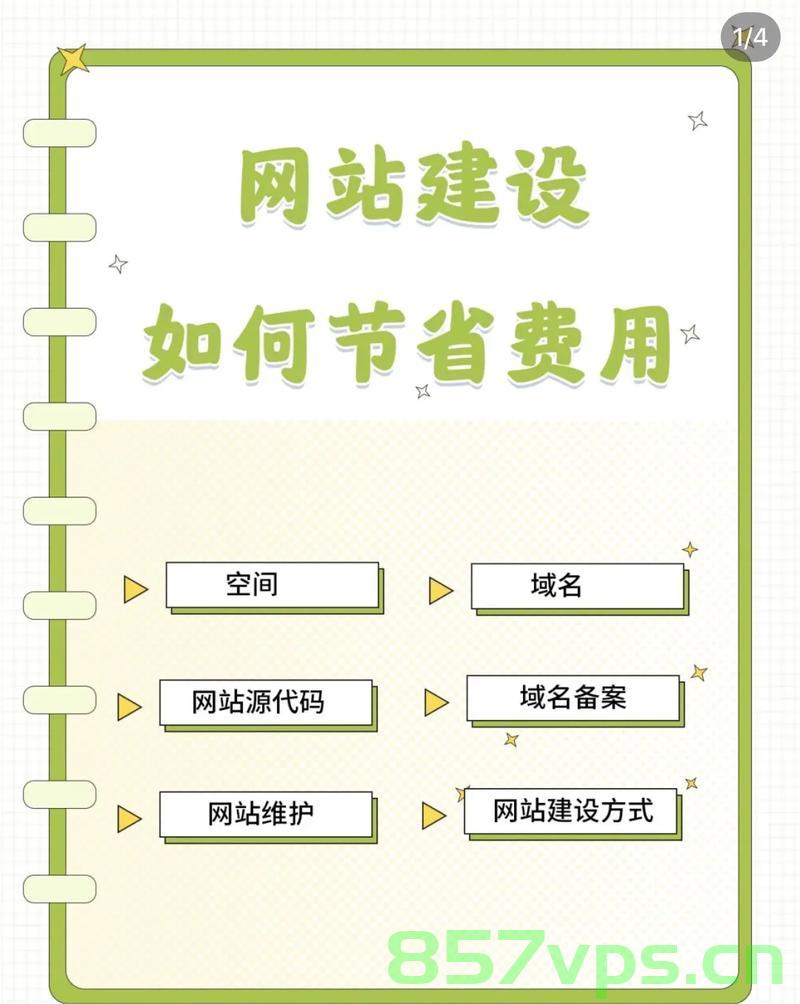 网站内容建设注意事项（网站内容建设注意事项怎么写），网站内容建设的关键注意事项与策略指南，网站内容建设的关键注意事项与策略指南，如何撰写网站内容建设注意事项？，网站内容建设的关键注意事项与策略指南，打造优质网站的必备指南，网站内容建设的关键注意事项与策略指南，打造优质网站的必备指南，网站内容建设的关键注意事项与策略指南，打造优质网站的必备手册，网站内容建设关键注意事项与策略指南，打造优质网站的必备手册，网站内容建设关键注意事项与策略指南，打造优质网站的必备手册