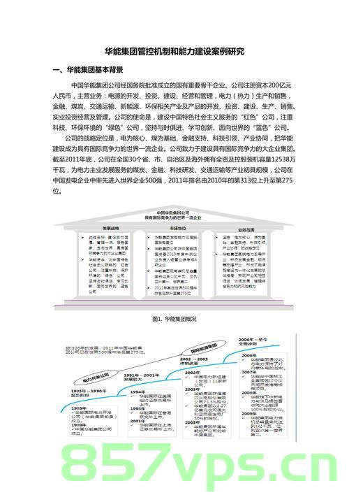 华能集团网站建设方案项目分析（华能集团网站建设方案项目分析表），华能集团网站建设方案深度分析，项目解析与实施方案探讨，华能集团网站建设方案深度解析与实施方案探讨，项目分析与实施策略探讨，华能集团网站建设方案深度解析与实施策略探讨，项目分析与实施方案的全面探讨，华能集团网站建设方案深度解析与实施策略全面探讨，华能集团网站建设方案深度解析与实施策略全面探讨，项目分析与实施方案的探讨表，华能集团网站建设方案深度解析与实施策略全面探讨，项目分析与实施方案探讨表