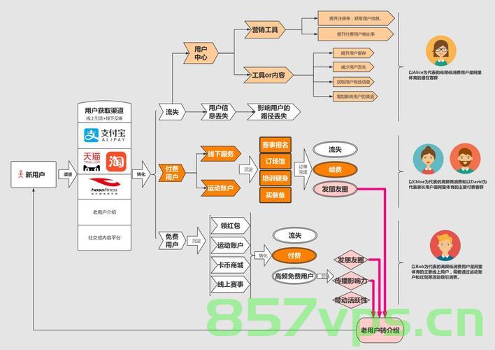 对于某一特定的网站建设需求（对于某一特定的网站建设需求分析），特定需求的网站建设分析与策略探讨，特定需求的网站建设分析与策略探讨，深度解读与探讨实践之道，特定需求的网站建设深度分析与策略探讨，实践之道的解读与探讨标题建议，特定需求网站建设分析与策略探讨，实践指南及深度解读。，特定需求网站建设深度分析与策略探讨，实践指南及解读报告，特定需求网站建设深度分析与策略探讨，实践指南及解读报告标题建议，特定需求网站建设策略深度解读与实践指南。