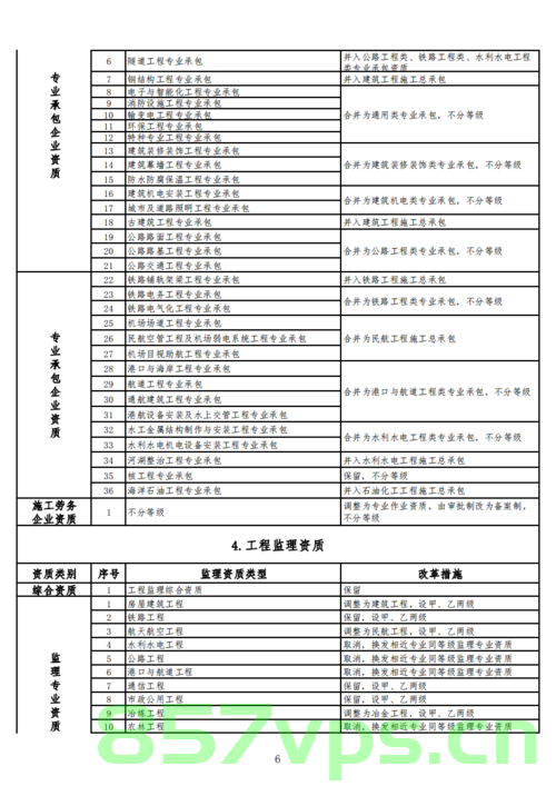南京建设网站费用（南京建设网站费用标准），南京建设网站费用详解，费用标准与开销概览，南京建设网站费用全解析，标准、开销概览，南京建设网站费用全解析，标准与开销概览，南京建设网站费用全解析，标准与开销概览，南京网站建设费用全解析，标准、开销概览及详细费用分析