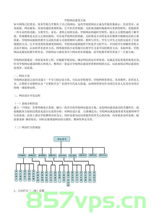校园网站建设价格（校园网站建设方案），校园网站建设的价格与方案探讨，校园网站建设，价格与方案深度探讨，校园网站建设，价格与方案深度解析及探讨指南，校园网站建设，价格与方案深度解析及指南，校园网站建设，价格与方案深度解析指南，校园网站建设，价格与方案深度解析指南，校园网站建设，价格与方案深度解析指南，从方案探讨到实施的价格全解析，校园网站建设方案与价格深度解析指南，从方案探讨到实施全程指南，校园网站建设方案与价格深度解析，从探讨到实施全程指南