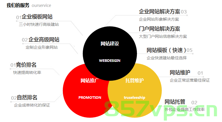 客户更加关心网站建设的哪些问题（客户更加关心网站建设的哪些问题和建议），客户关注焦点，网站建设中的核心问题与关注要点解析，解析网站建设中的客户关注焦点，问题与关注要点详解揭秘，揭秘网站建设中的客户关注焦点，问题与关注要点详解解析揭秘网站建设全攻略！，揭秘网站建设全攻略，客户关注焦点与核心问题详解解析！，揭秘网站建设全攻略，客户关注焦点与核心问题详解解析及建议指南！，揭秘网站建设全攻略，客户关注焦点与核心问题详解解析及建议指南！