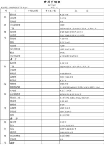 学校网站建设费用多少（学校网站建设费用多少合理），学校网站建设的费用解析，如何确定合理的建设预算？