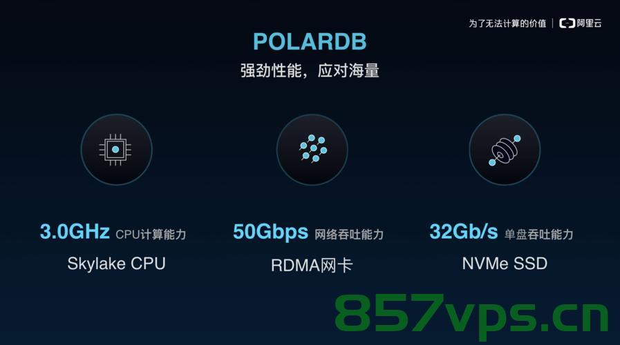 针对万网跟阿里云的主机解决办法（针对万网跟阿里云的主机解决办法是什么），阿里云与万网主机问题解决方案探索，阿里云与万网主机问题解决方案探索，针对性解决办法揭秘，阿里云与万网主机问题解决指南，针对性解决方案揭秘