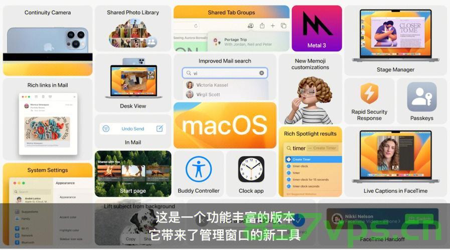idea的macOS Apple Silicon (dmg)版本和macOS (dmg)版本有什么区别，macOS Silicon与常规macOS版本的区别解析，从dmg文件看差异，解析macOS Silicon与常规macOS版本的差异，从dmg文件看区别，从dmg文件解析，macOS Silicon与常规macOS版本的差异解析及对比 第1张