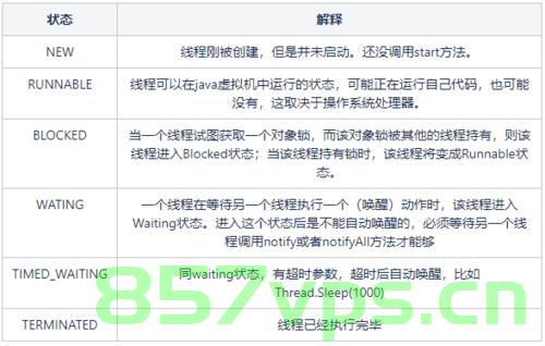 Android中logcat日志、ANR日志、trace日志的介绍与分析方法，Android日志分析，Logcat、ANR与Trace日志详解与解析方法，Android日志分析详解，Logcat、ANR与Trace日志介绍与解析方法，Android日志分析详解，Logcat、ANR与Trace日志介绍与解析方法全面指南，Android日志分析全面指南，Logcat、ANR与Trace日志介绍与解析方法 第1张