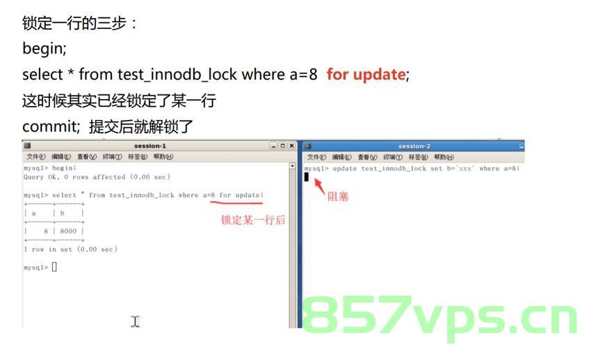 mysql INSERT INTO时的锁，MySQL INTO时的锁机制详解 第1张