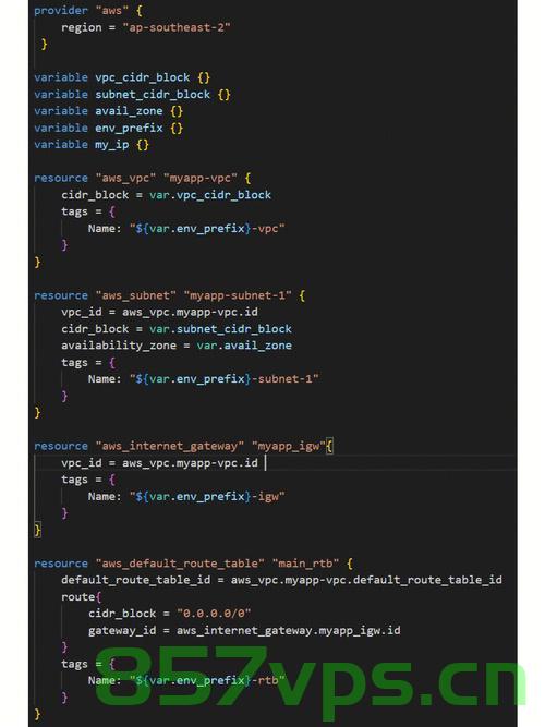 【DevOps】Docker 最佳实践指南(绝对干货),Docker DevOps最佳实践指南,助力高效开发运维(干货分享) 第2张 【DevOps】Docker 最佳实践指南(绝对干货),Docker DevOps最佳实践指南,助力高效开发运维(干货分享) 第2张