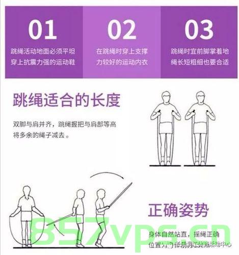 跳绳技巧一，蝴蝶步，跳绳技巧，蝴蝶步详解，跳绳技巧详解，蝴蝶步指南，跳绳技巧终极指南，蝴蝶步详解与实战应用，跳绳技巧终极指南，蝴蝶步详解与实战应用，跳绳技巧终极指南，蝴蝶步详解与实战应用技巧解析，跳绳技巧终极指南，蝴蝶步详解与实战应用技巧解析 第1张