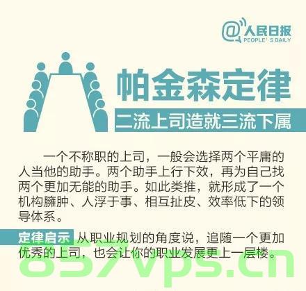 邦芒职场，揭秘影响你职场收入的九大细节，邦芒职场揭秘，影响职场收入的九大细节探究 第1张
