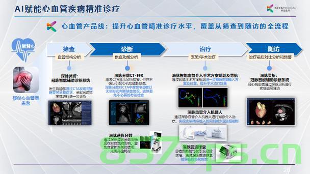 AIGC提示(prompt)飞升方法，走向专家之路，AIGC提示飞升秘籍，迈向专家之路，AIGC提示秘籍，飞升专家之路，揭秘AIGC提示秘籍，飞升专家之路的秘诀与策略，揭秘AIGC提示秘籍，飞升专家之路的策略与秘诀，揭秘AIGC提示秘籍，飞升专家之路的策略与秘诀指南 第1张