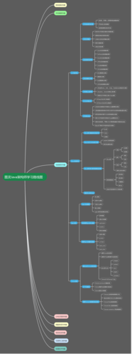 java基础学习: Java 中获取文件路径的几种方式，Java基础教程，获取文件路径的几种方法 第1张