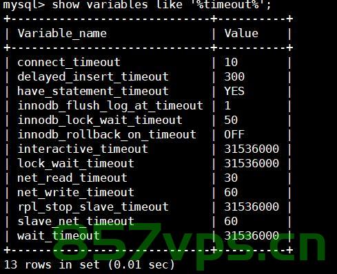 org.springframework.dao.UncategorizedDataAccessException未分类的数据访问错误的解决方法，亲测有效，已解决，嘿嘿嘿，解决org.springframework.dao.UncategorizedDataAccessException未分类数据访问错误的有效方法 第2张