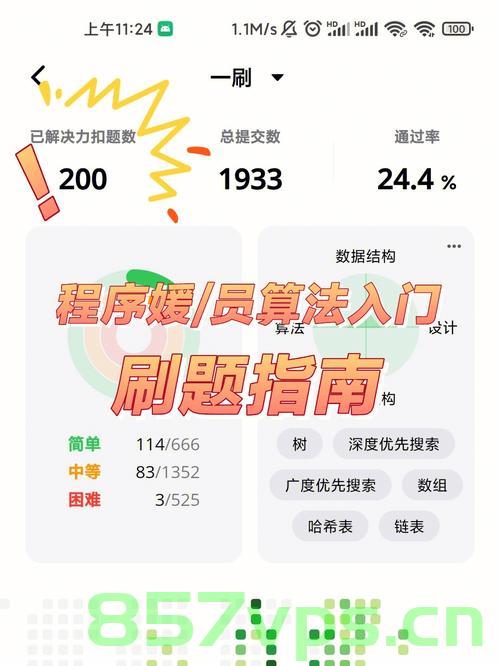 算法刷题day55，搜索（二），算法刷题day55，搜索进阶（二）