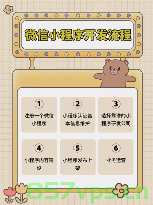 微信小程序全栈开发实践教程，微信小程序全栈开发实战教程，微信小程序全栈开发实战指南，从理论到实践的综合教程，微信小程序全栈开发，从理论到实战的综合指南，微信小程序全栈开发，从理论到实战的综合教程与指南，微信小程序全栈开发，从理论到实战的综合教程与指南，微信小程序全栈开发，从理论到实战的综合教程与指南